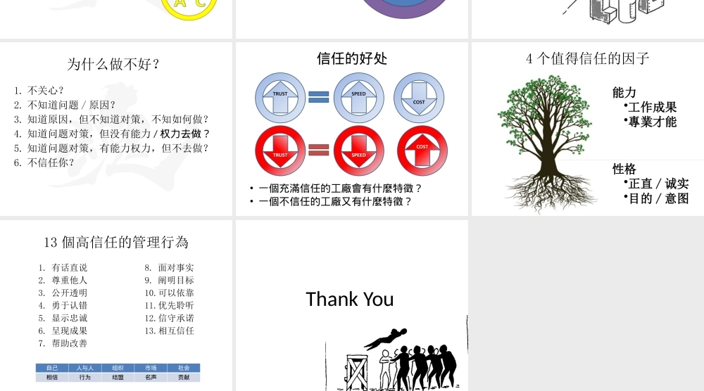 大野耐一的改善魂