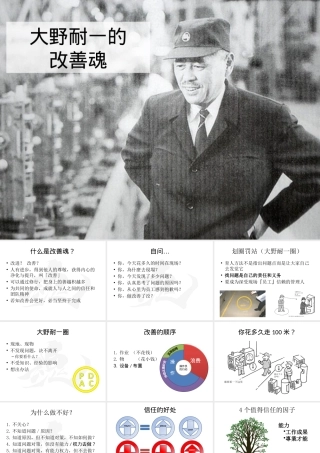 大野耐一的改善魂