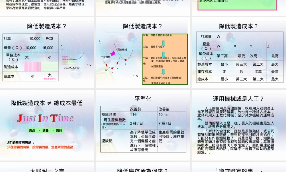 大野耐一的现场管理