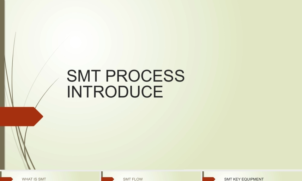 SMT-PROCESS-INTRODUCE原版完整课件