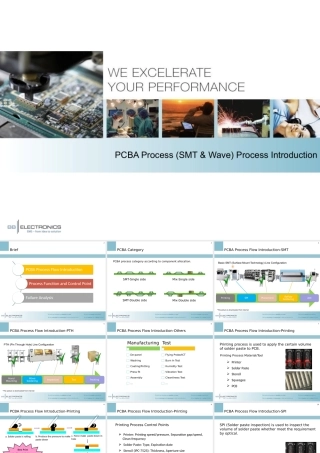PCBA-Process(SMT&amp;Wave)-Introduction原版完整课件