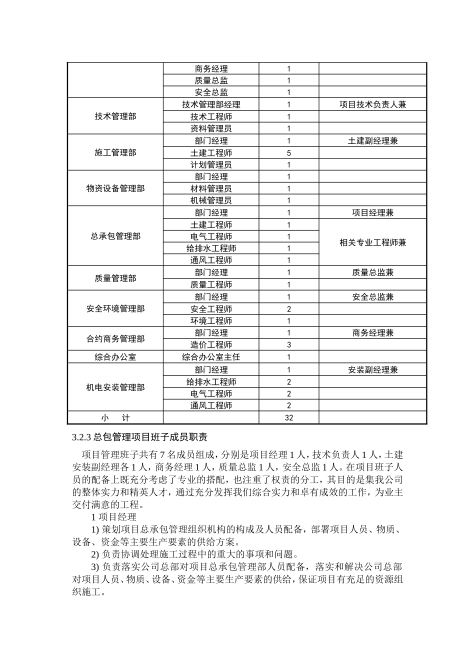 市政施工项目管理实施规划_第3页