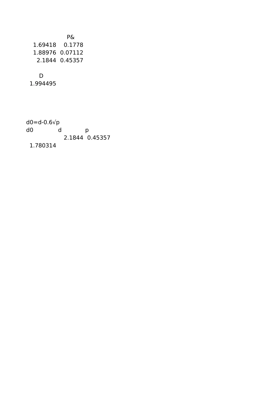 内、外标准螺纹尺寸大全_第1页
