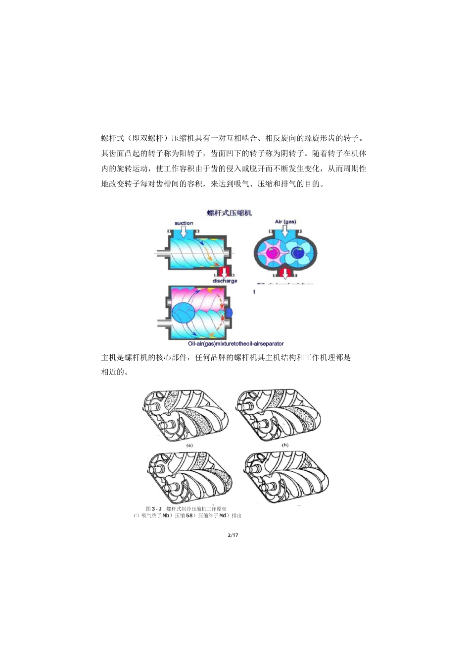 螺杆空压机详细工作原理_第2页