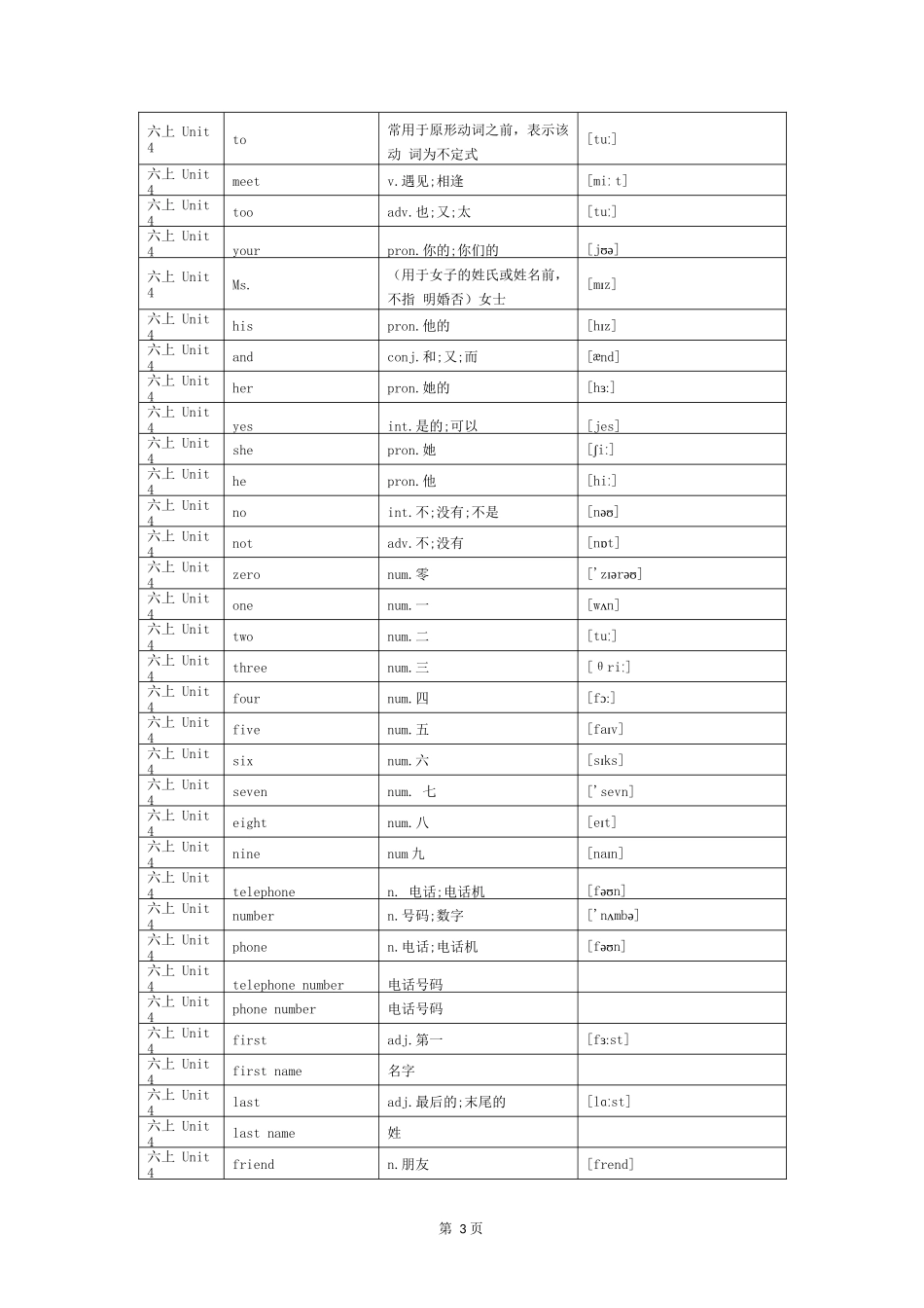 鲁教版初中英语单词全册单词_第3页