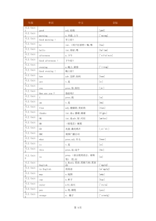 鲁教版初中英语单词全册单词
