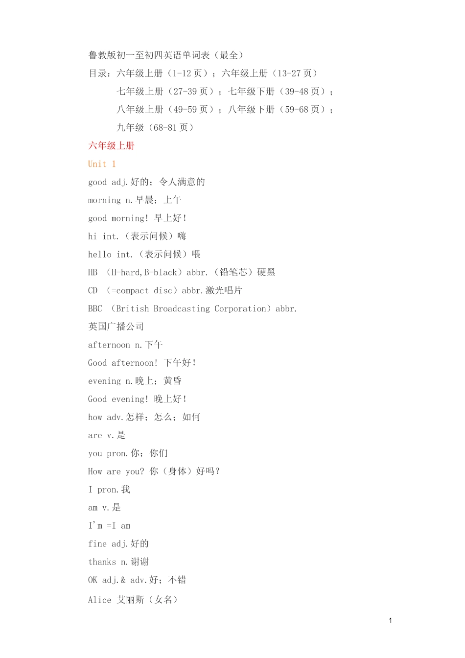 鲁教版初一至初四英语单词表(最全)_第1页