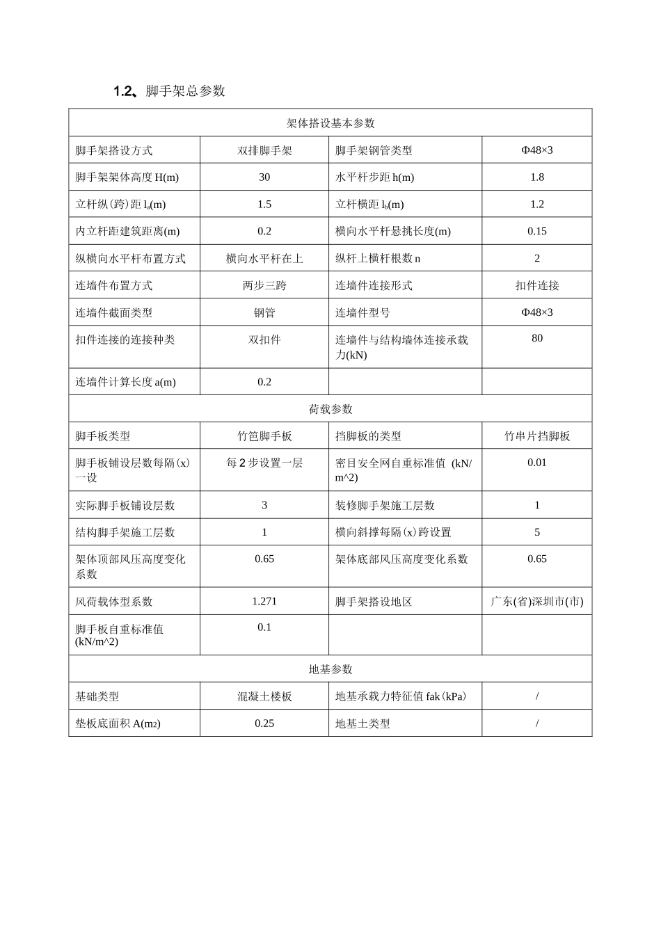 脚手架计算书_第2页