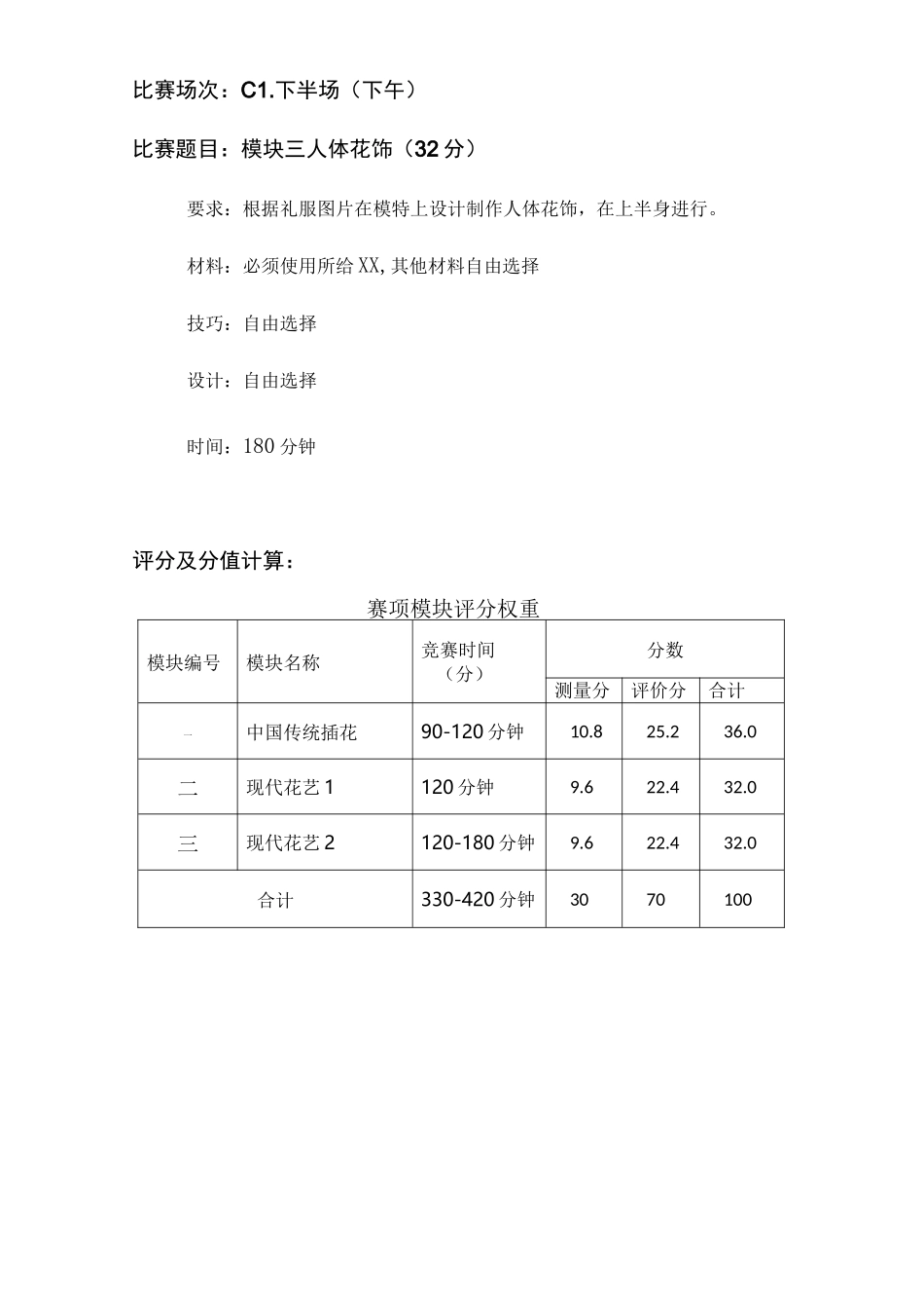 GZ002 花艺赛项赛题-2023年全国职业院校技能大赛拟设赛项赛题完整版(10套)_第2页
