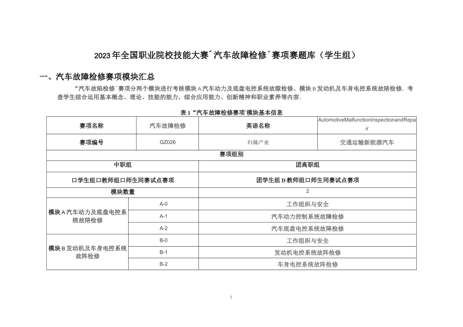 2023年全国职业院校技能大赛“汽车故障检修”赛项赛题库(学生组)_第1页
