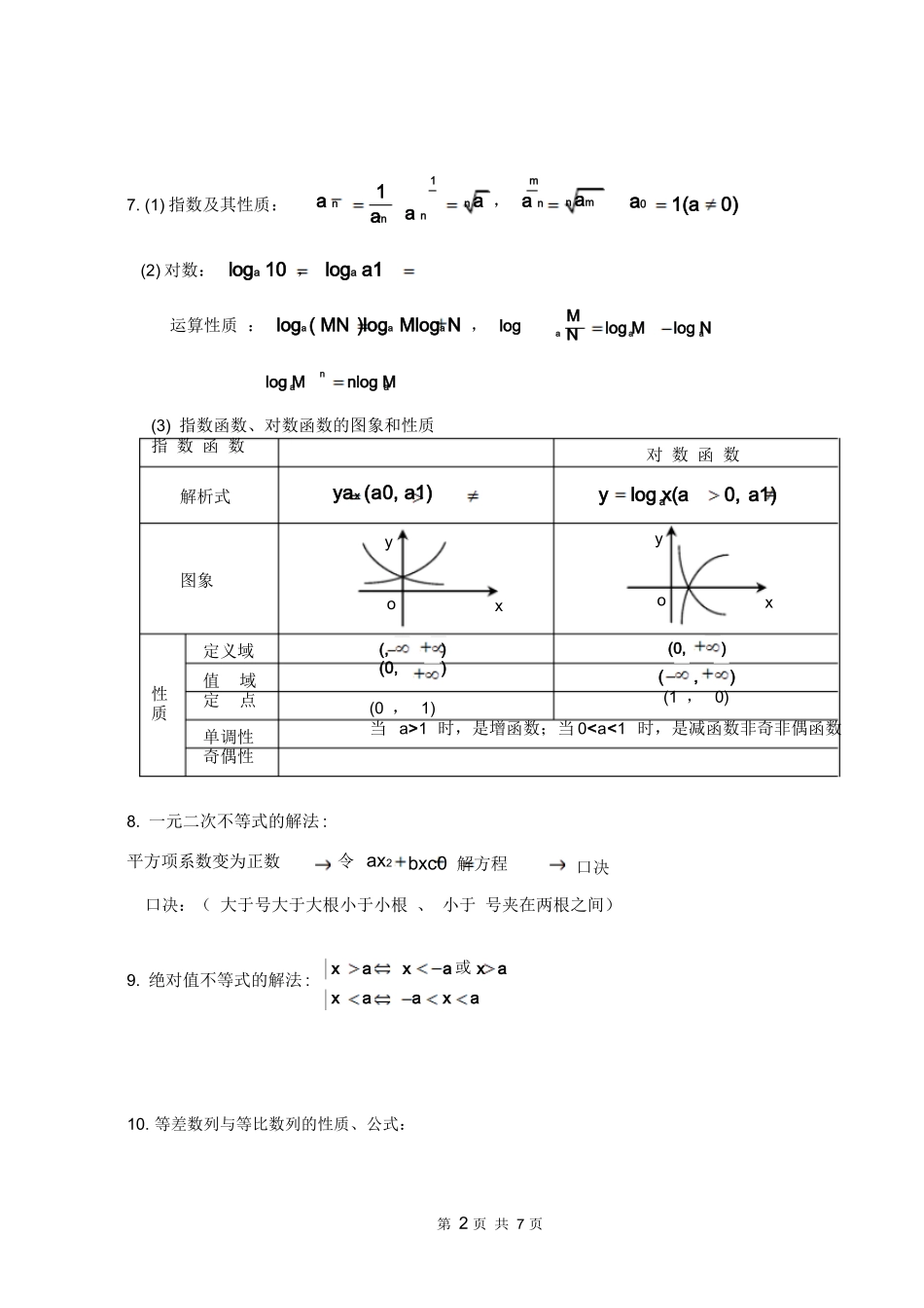 全国成人高考数学公式汇总完整_第2页