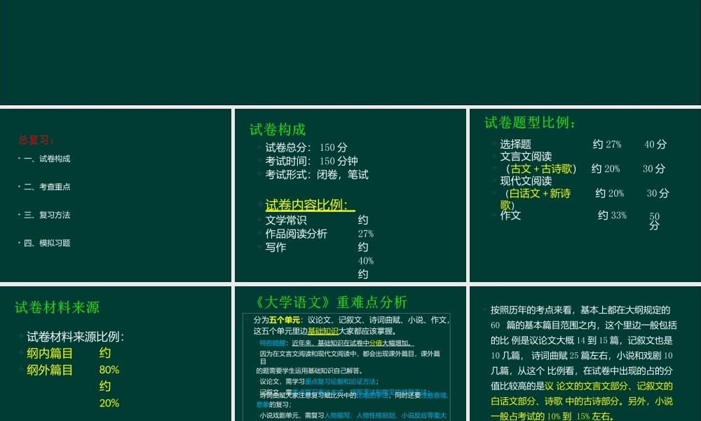 专升本《大学语文》复习总结完整