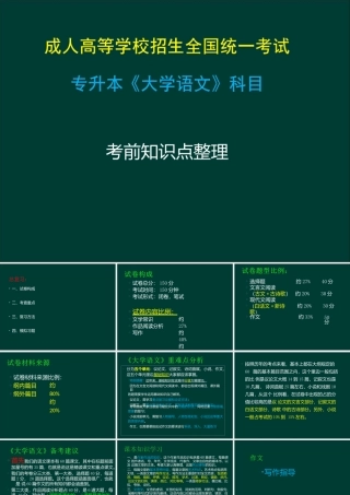 专升本《大学语文》复习总结完整