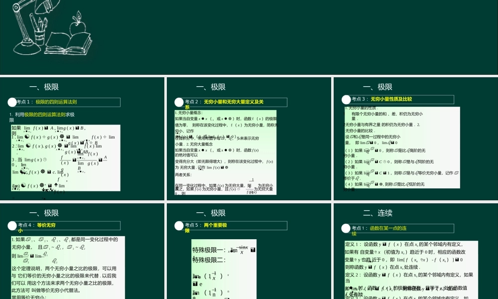 专升本《高数一》知识总结完整