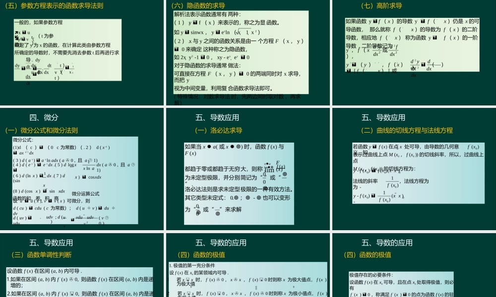 专升本《高数一》知识总结完整