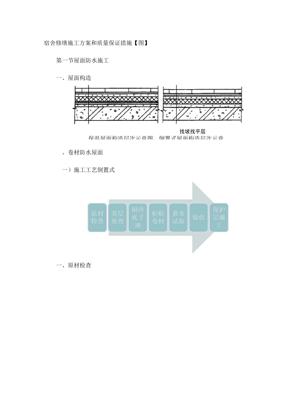 宿舍修缮施工方案和质量保证措施_第1页