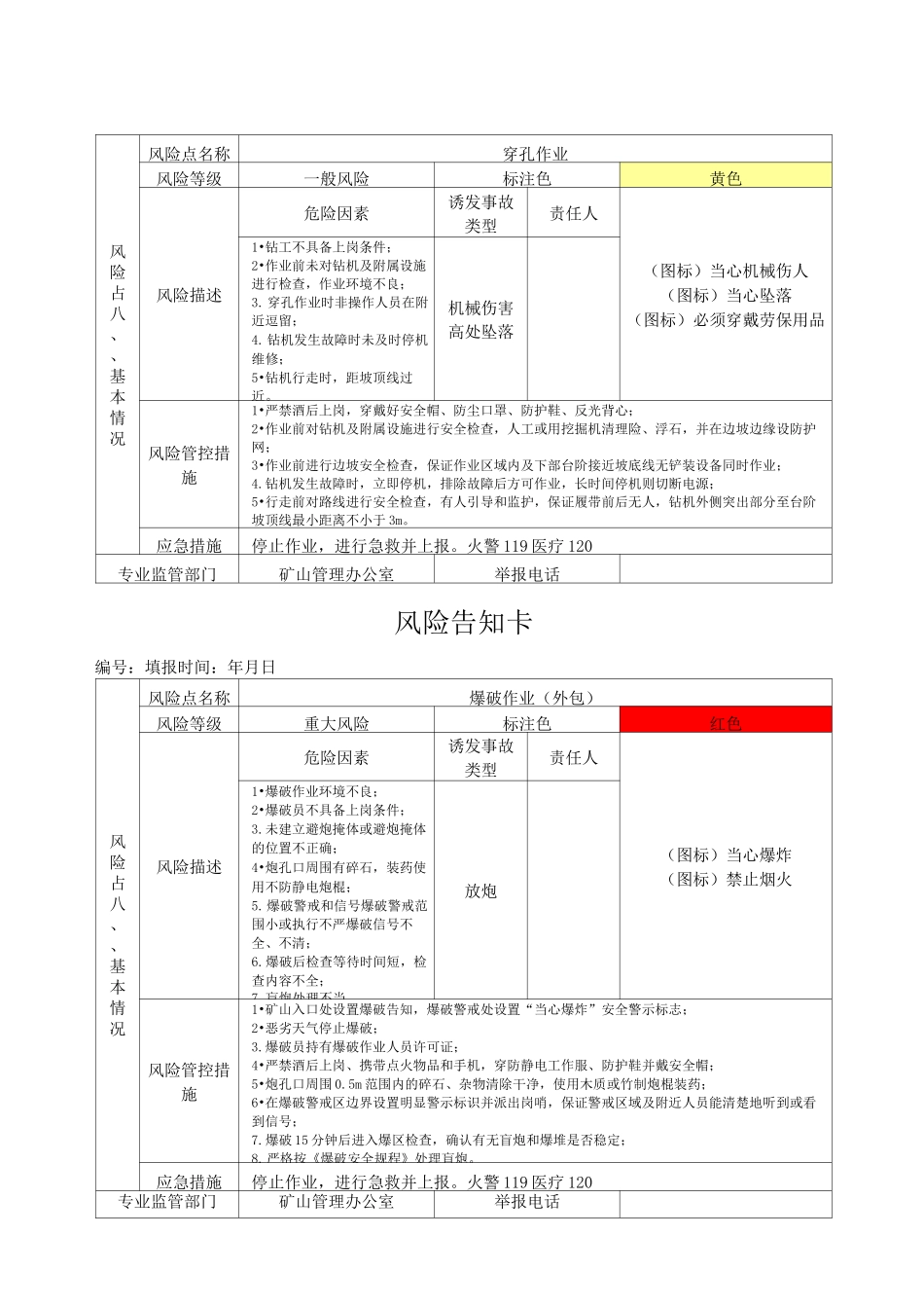 矿山--风险告知卡_第1页