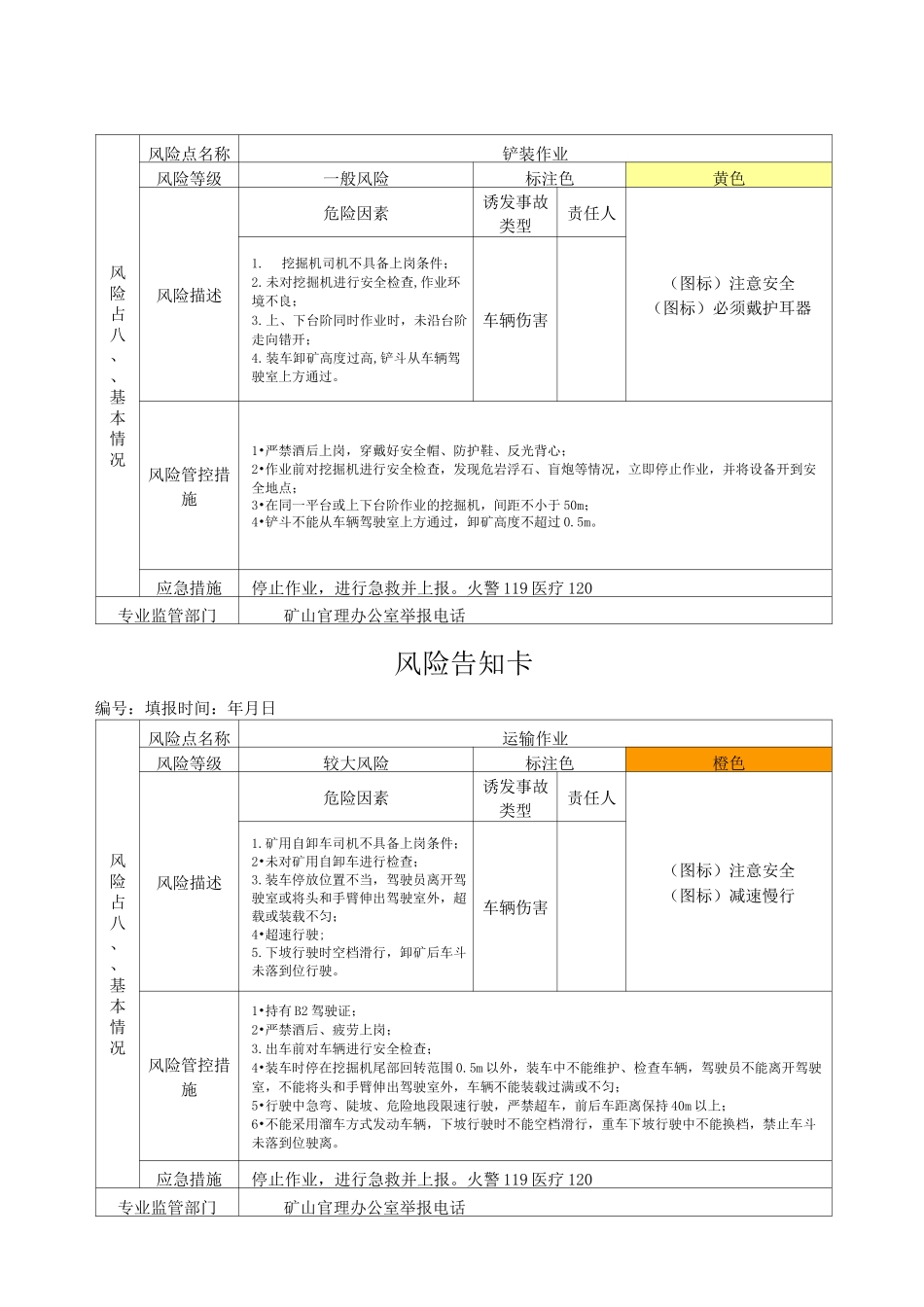 矿山--风险告知卡_第2页