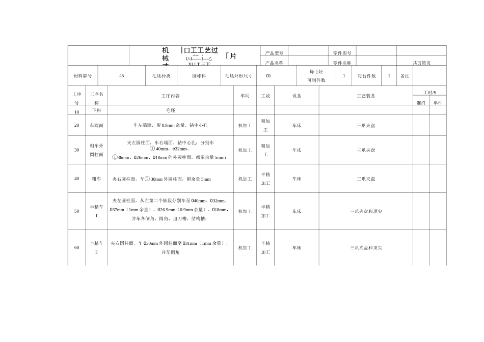 工艺卡工序卡有图_第1页