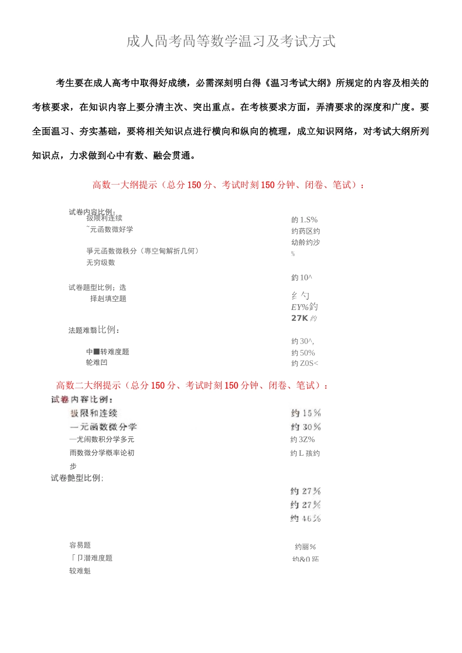 成人高考高等数学二_第1页