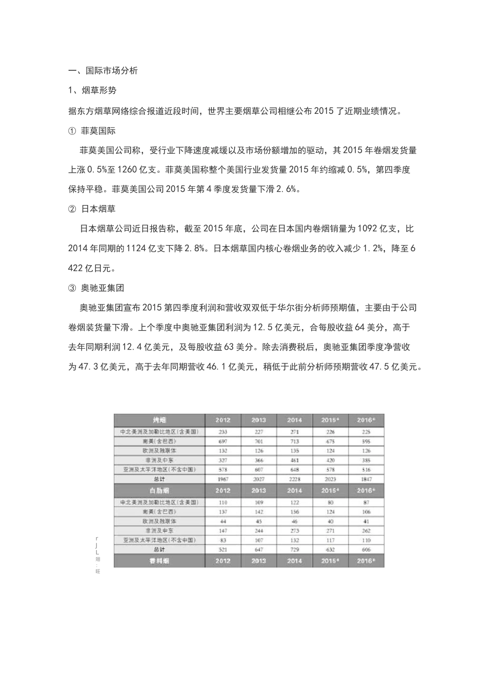 电子烟品牌国内营销方案_第2页