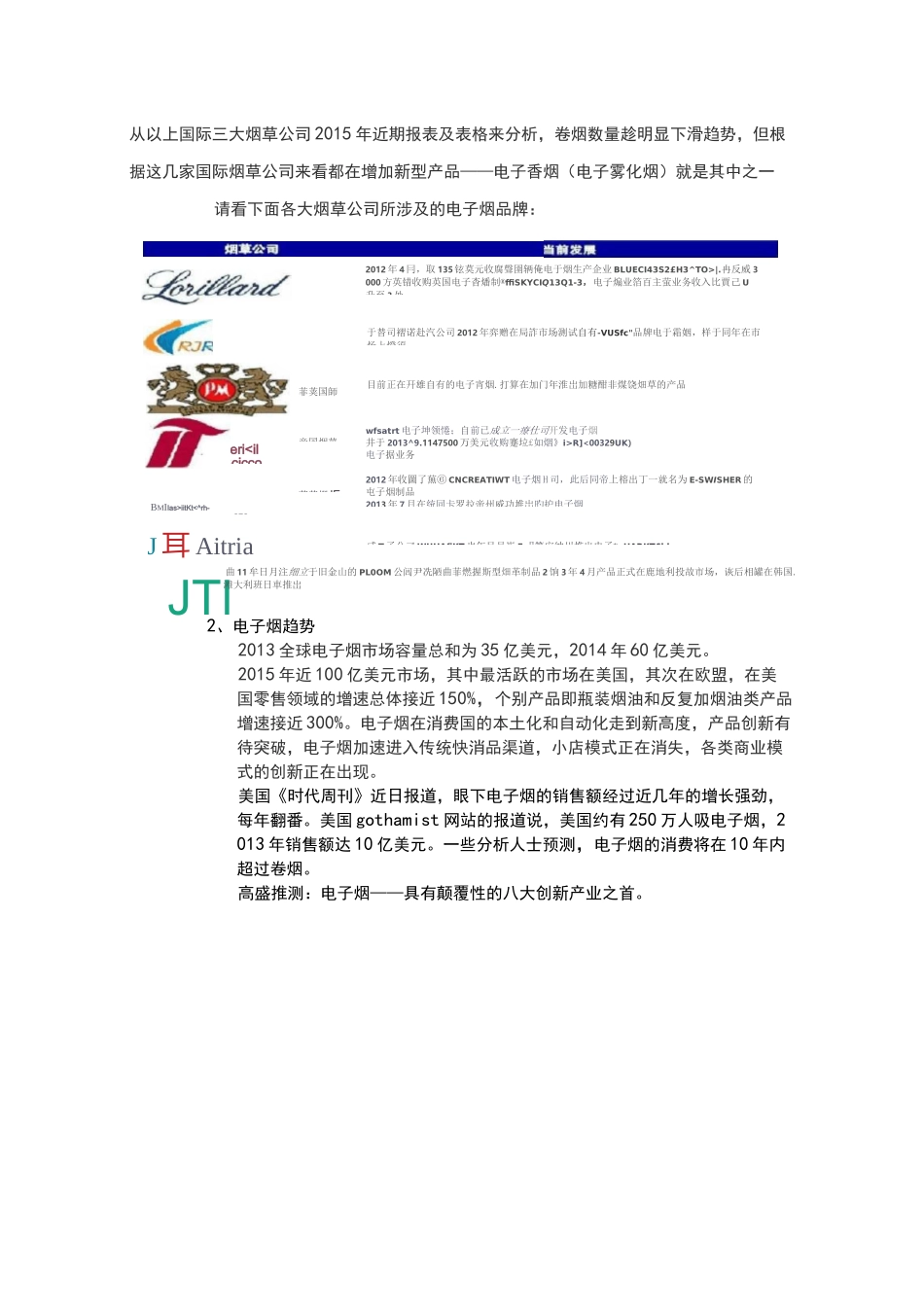 电子烟品牌国内营销方案_第3页