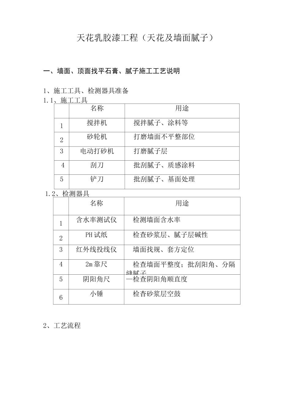 天花乳胶漆工程施工方案_第1页