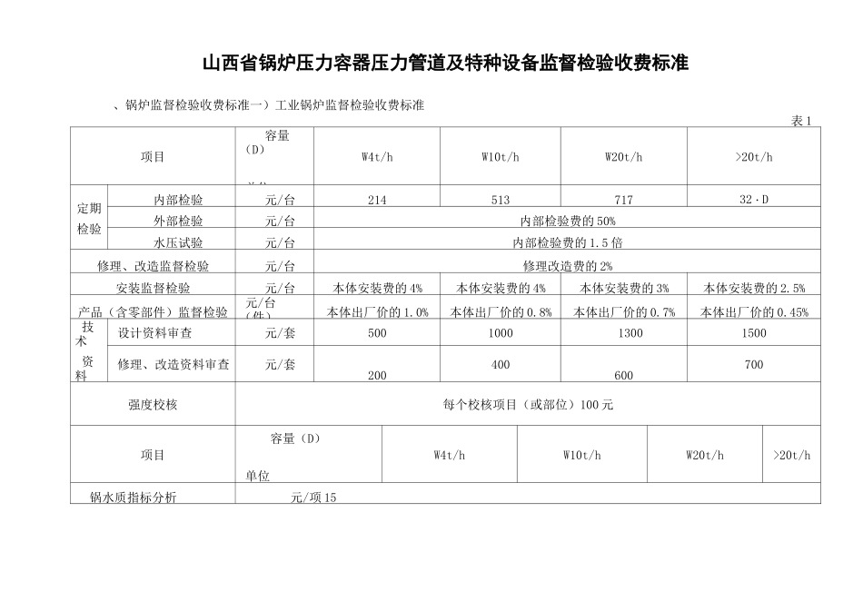 山西锅炉压力容器压力管道及特种设备监督检验收费标准_第1页