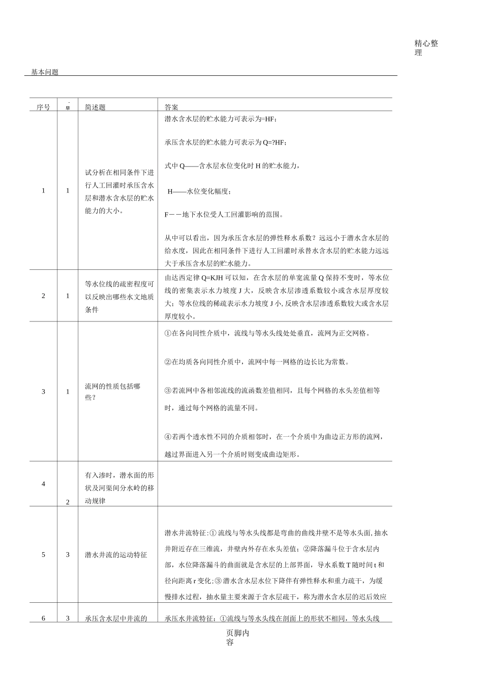地下水动力学知识点总结归纳_第1页