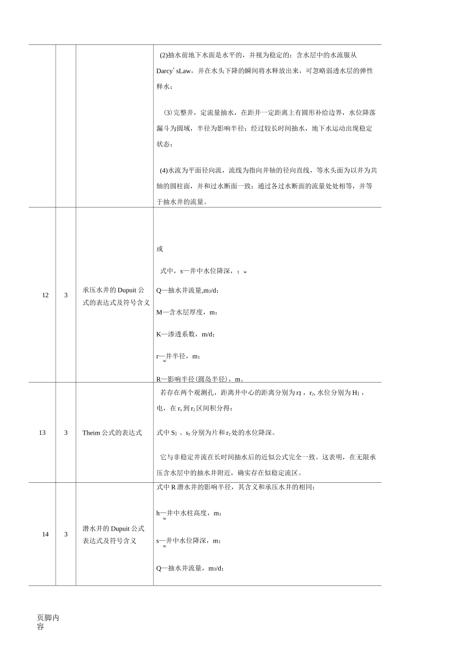 地下水动力学知识点总结归纳_第3页
