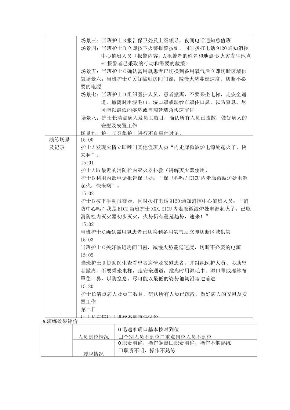 火灾应急演练_第2页