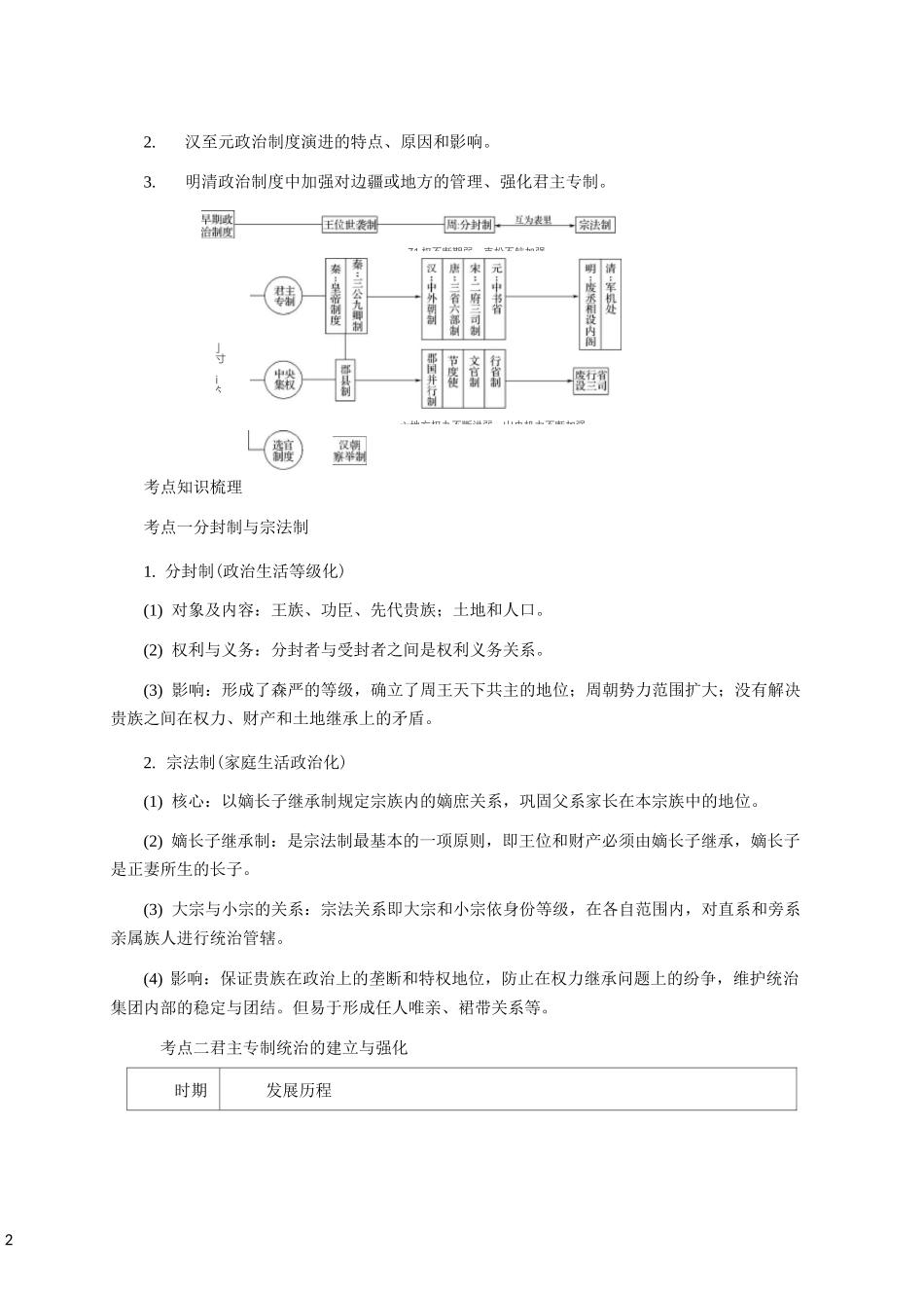 中国古代政治史_第2页