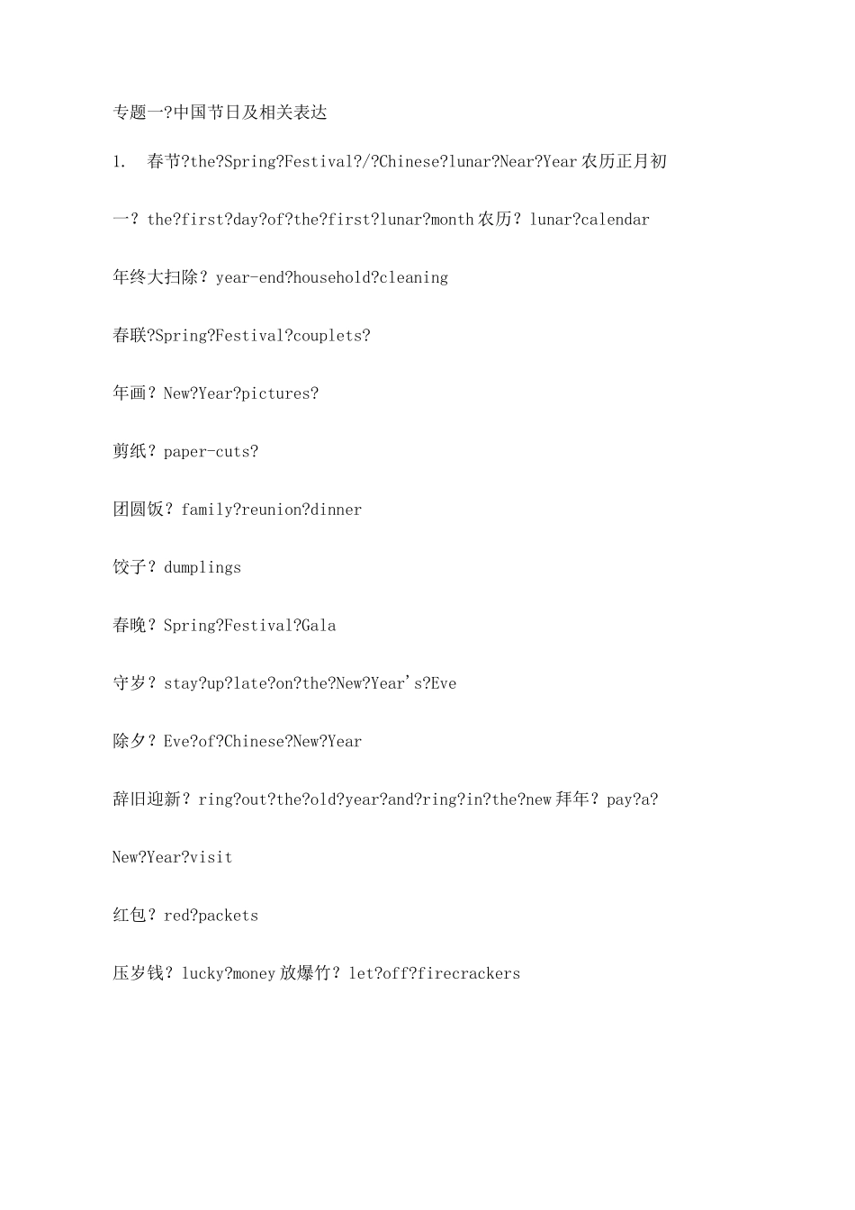 英语四级翻译---热点词汇翻译_第1页