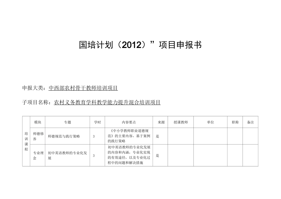 “国培计划”项目申报书(重庆市)_第1页