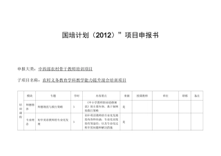 “国培计划”项目申报书(重庆市)