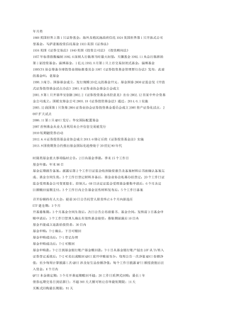 基金从业知识点归纳总结