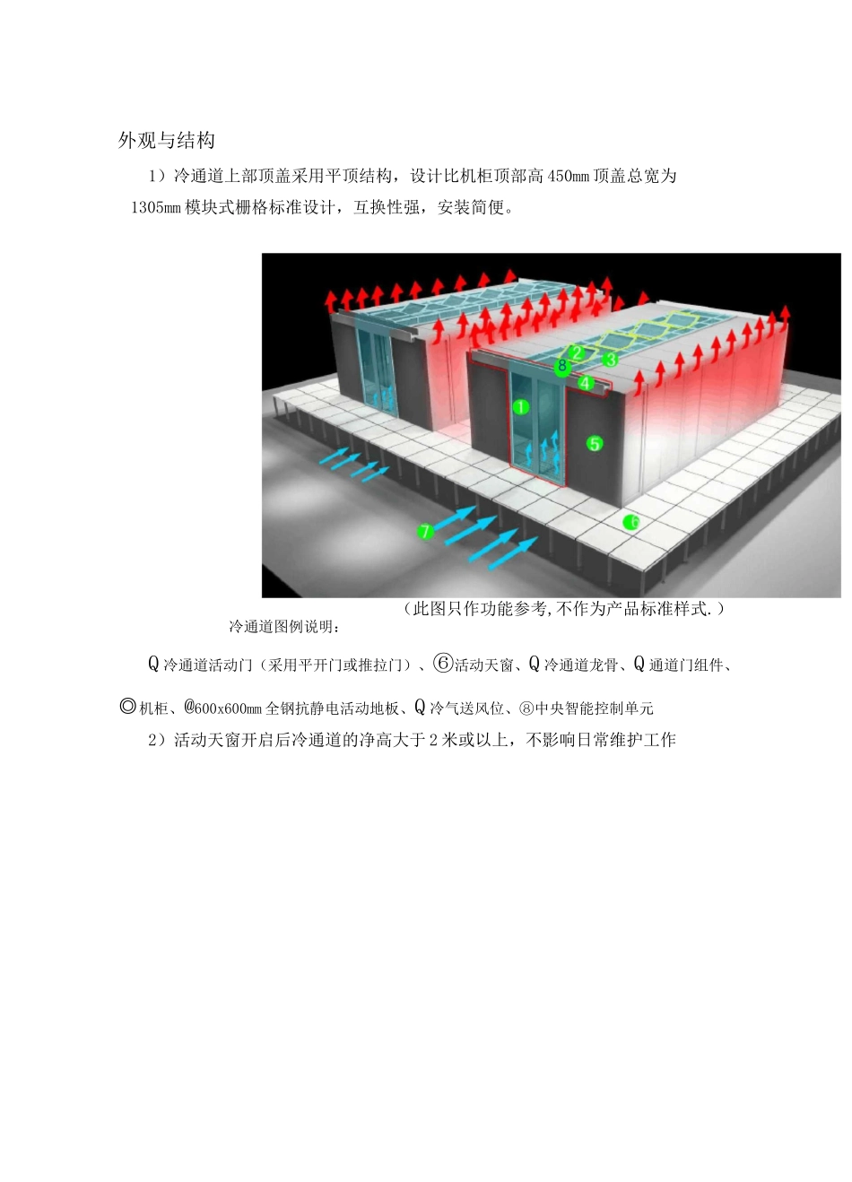 数据中心机房冷通道管理系统技术方案_第3页