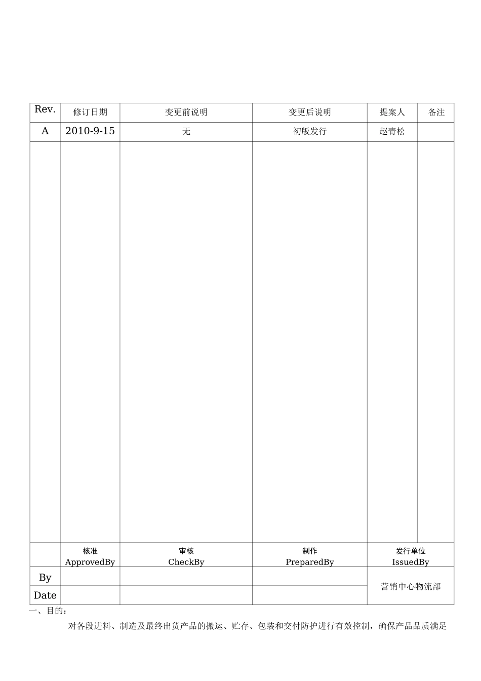 搬运贮存包装防护控制程序_第2页