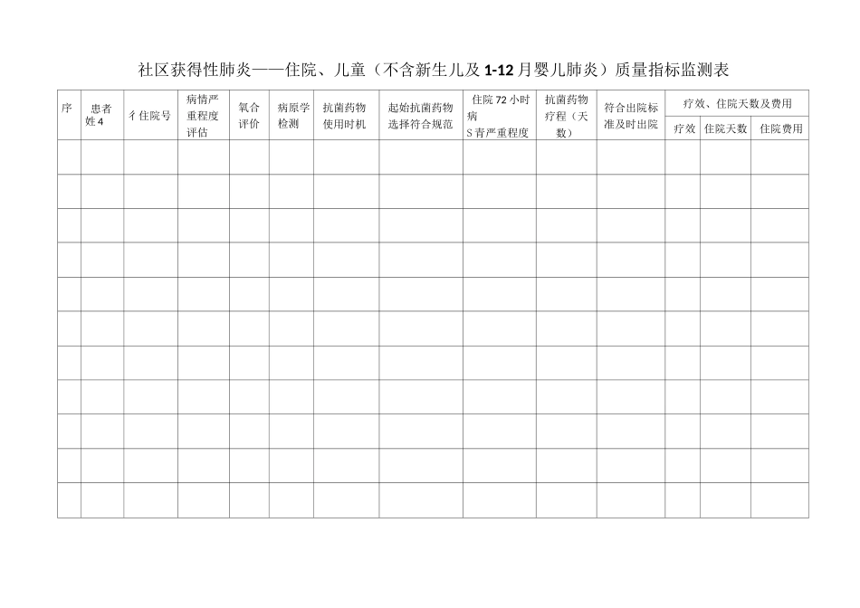 单病种质量指标监测表_第1页