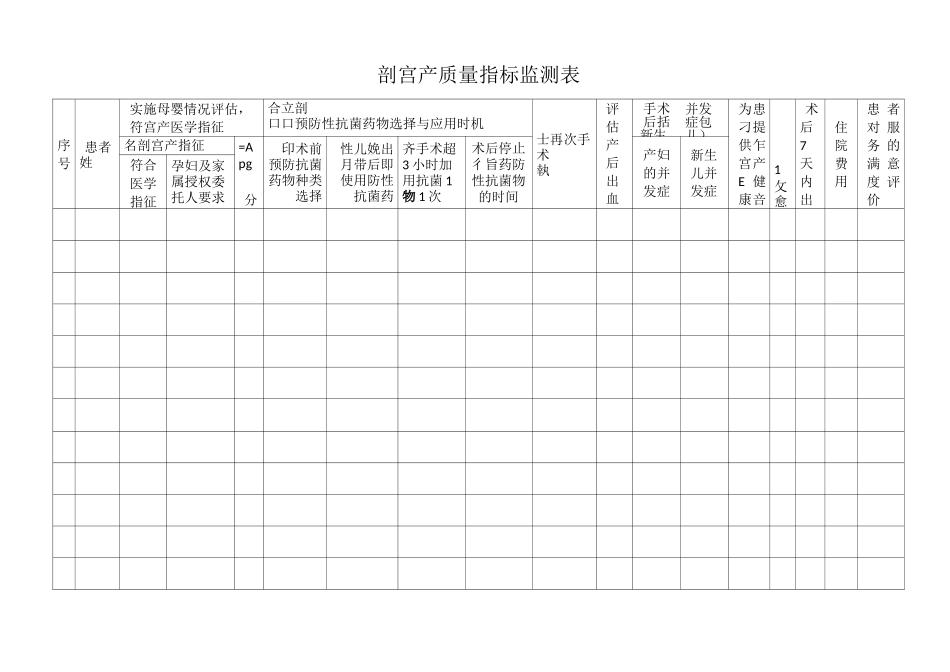 单病种质量指标监测表_第2页