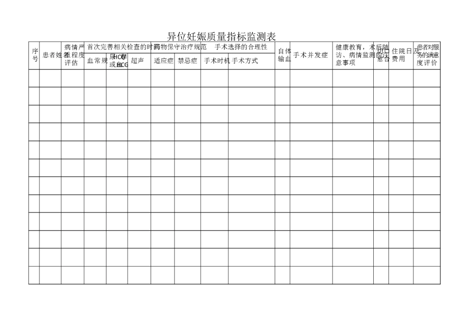 单病种质量指标监测表_第3页