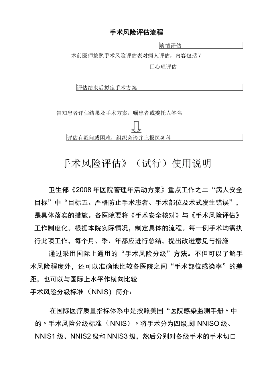 手术风险评估制度及流程_第3页