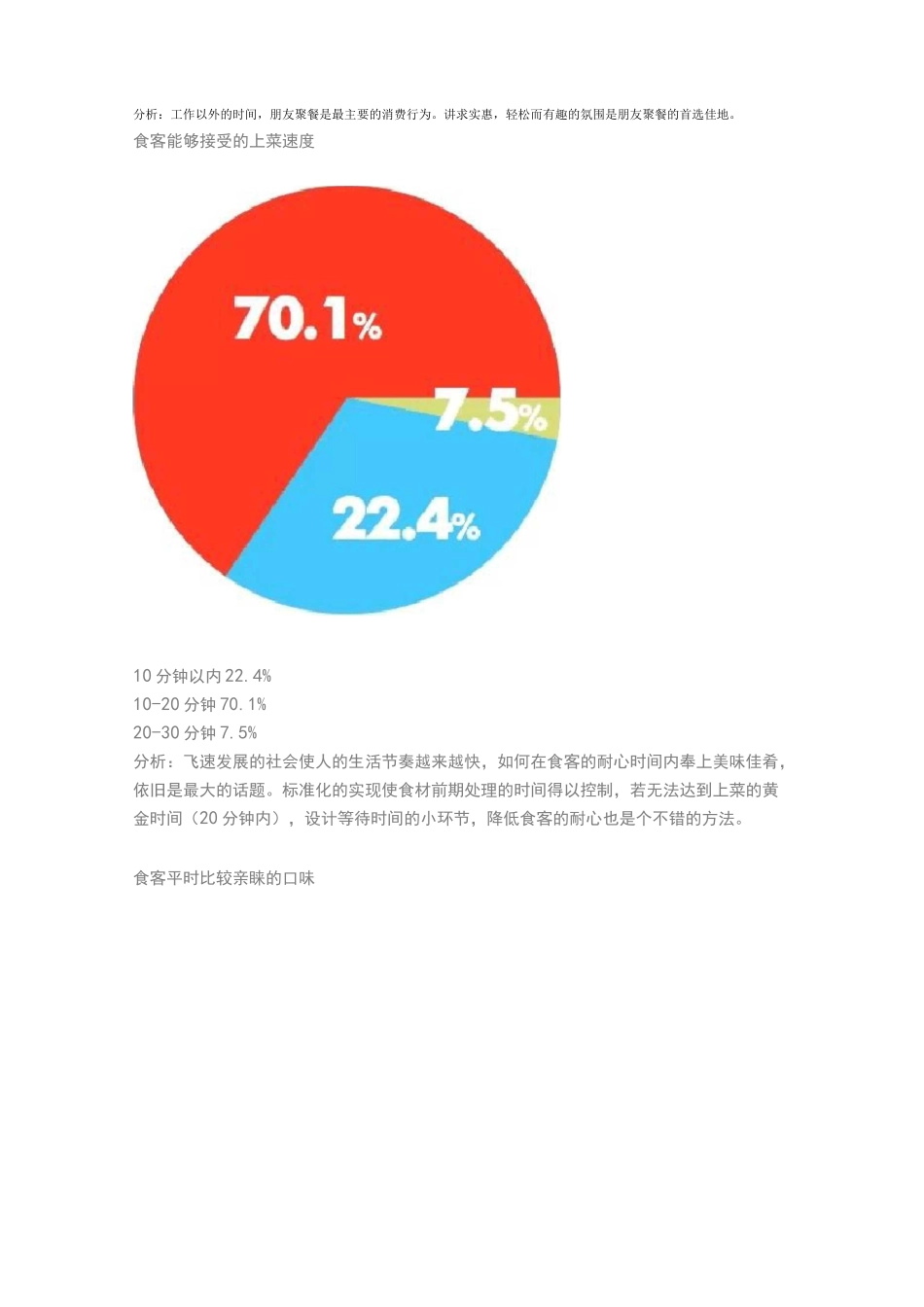 中国餐饮大数据报告_第2页