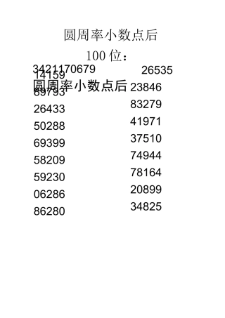圆周率小数点后1000位
