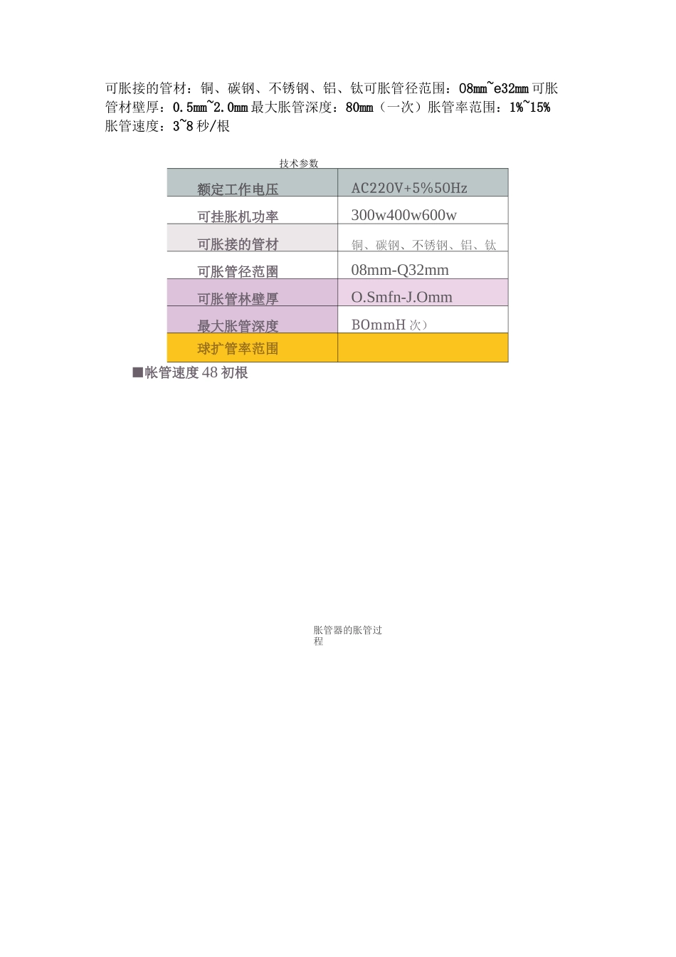 DZJ电动胀管机_第3页