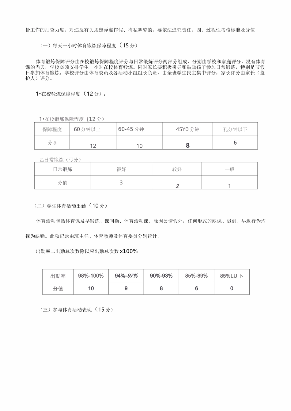 泰州初中学校学生体育过程性评价实施方案_第3页