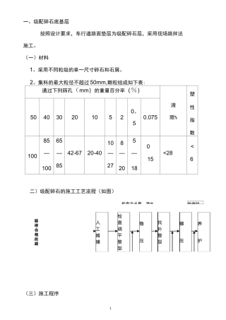 级配碎石底基层