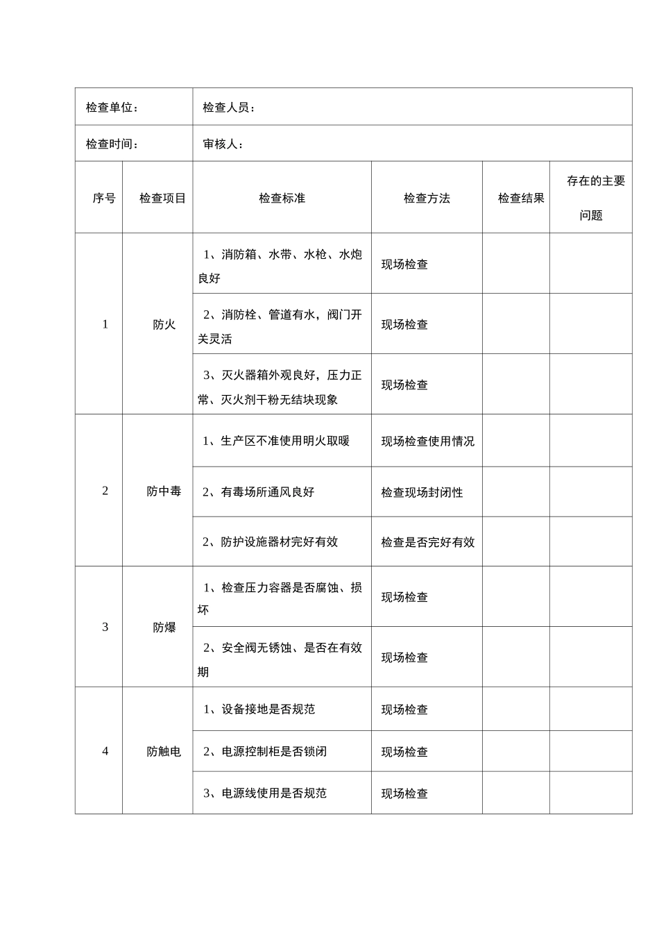 季节性隐患排查表_第3页