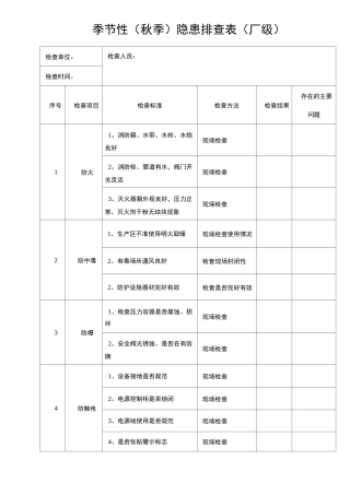 季节性隐患排查表