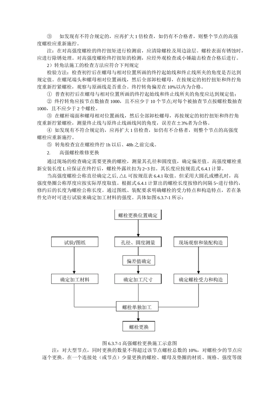 高强螺栓-维修更换验收方案_第2页